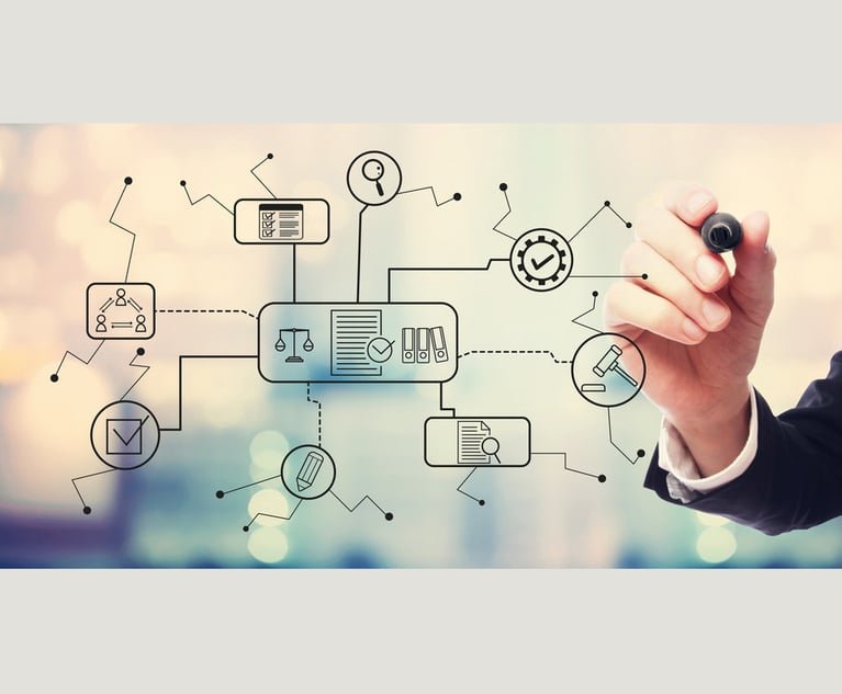 How a Big Company Launched a Legal Ops Team That Won Over Skeptics