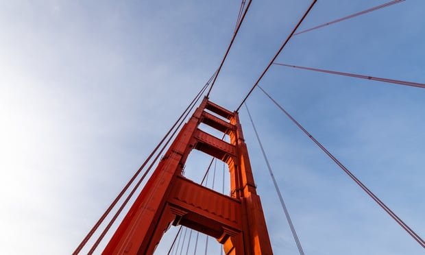 The Suspension Bridge Effect: Why Trademark Attorneys Must Protect Entire Brand Systems, Not Just Individual Marks